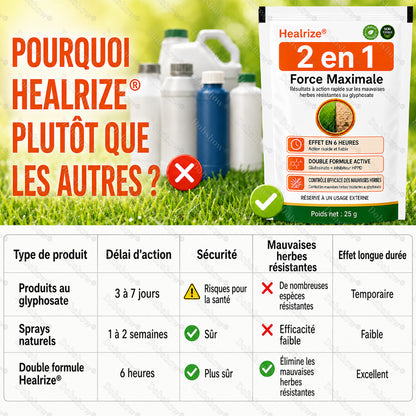⚡Désherbant Healrize® 2-en-1 Force Maximale : Résultats à action rapide sur les mauvaises herbes résistantes au glyphosate